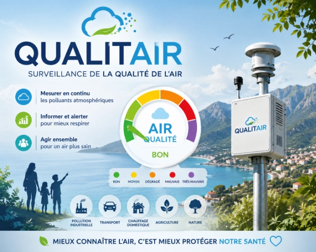 Qualitair 2